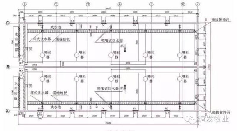 生猪养殖业迎来产业升级的新风向